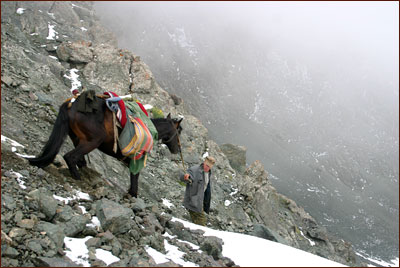 Спуск с АрчаТора